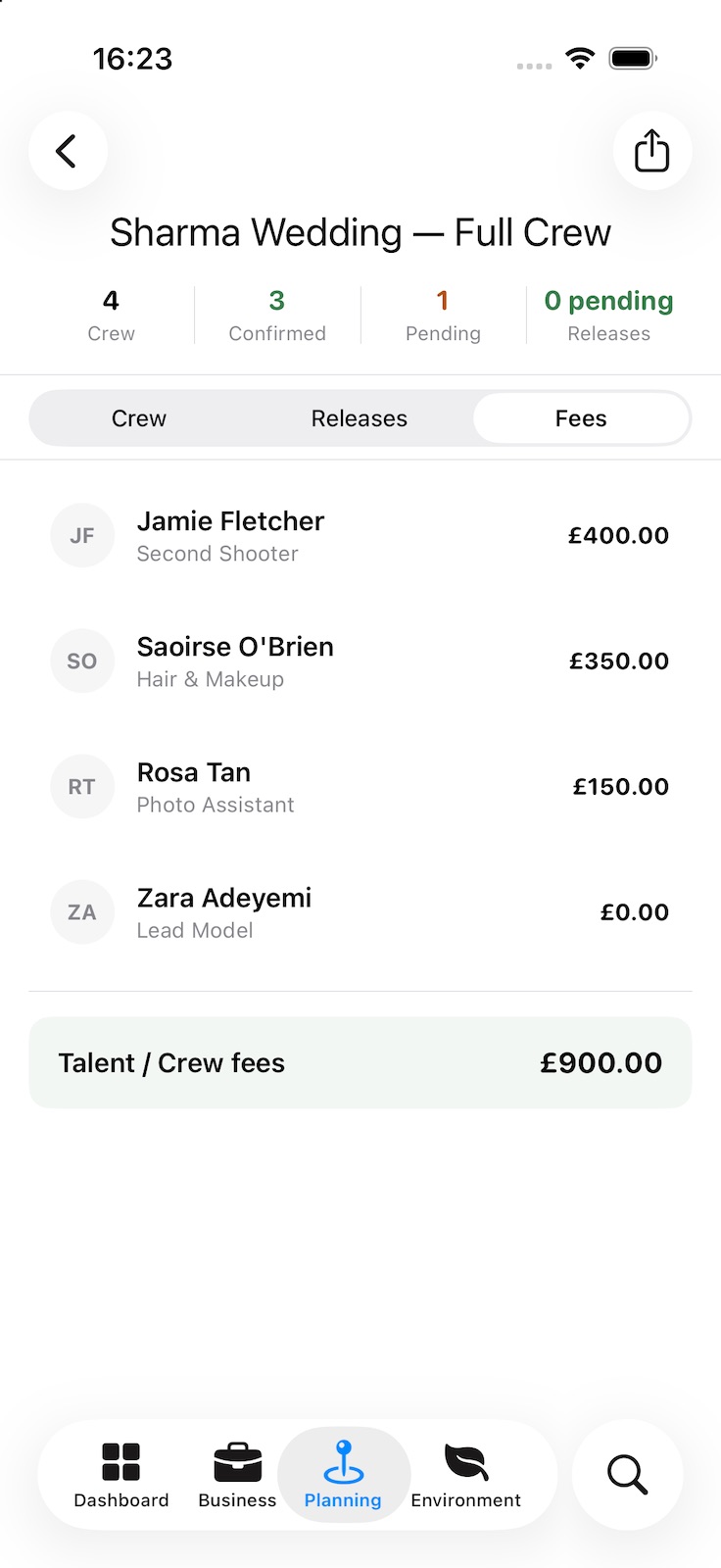 The Fees tab of a crew roster: each person’s role and fee, with the total for talent and crew.