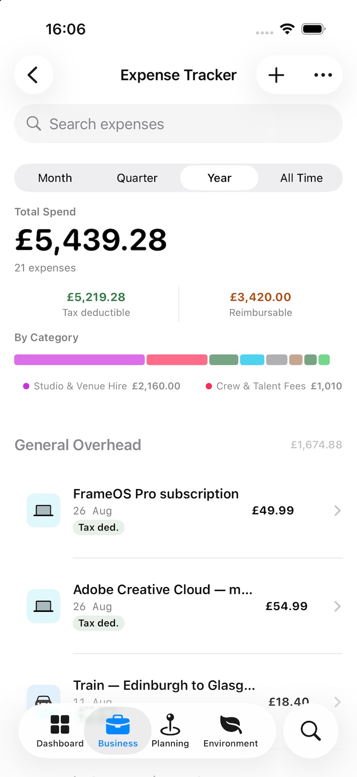 The Expense Tracker: total spend for the year with the tax-deductible and reimbursable amounts, a bar splitting spend by category, and expenses grouped under General Overhead with date and amount.