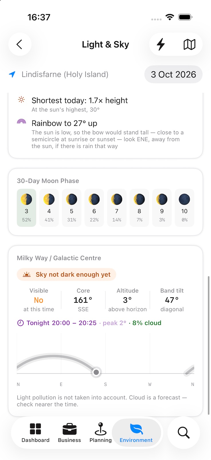 The Milky Way card: whether it is dark enough, the core’s direction, altitude and band tilt, tonight’s viewing window with cloud cover, and a path of the core across the sky by compass direction.