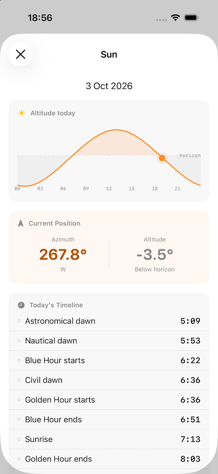 Sun detail chart that shows azimuth, altitude, rise and set