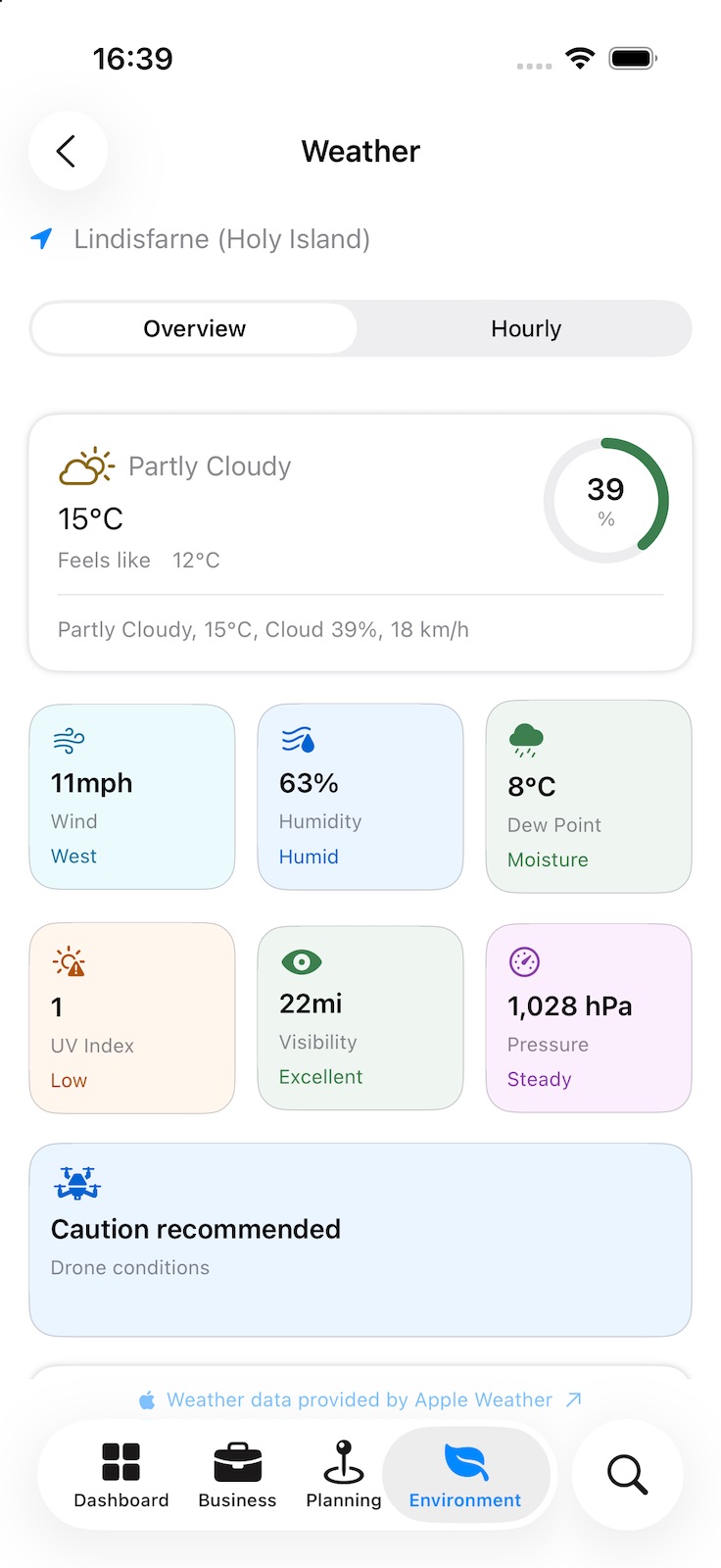 Weather now: conditions, temperature and cloud cover, then wind, humidity, dew point, UV index, visibility and pressure, and a drone flying assessment.