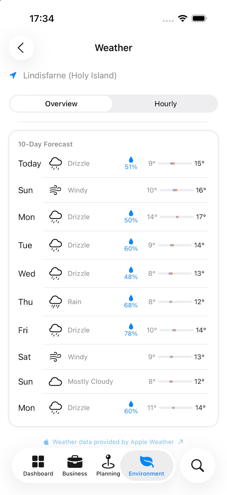 A ten-day forecast with each day’s conditions, chance of rain, and low and high temperatures.